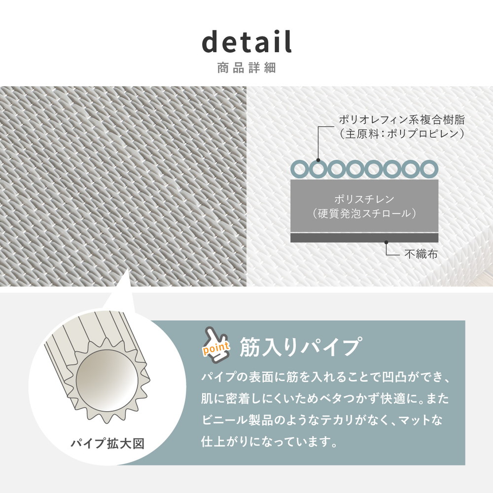 い草風 置き畳