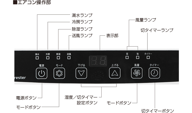 ドライクール2