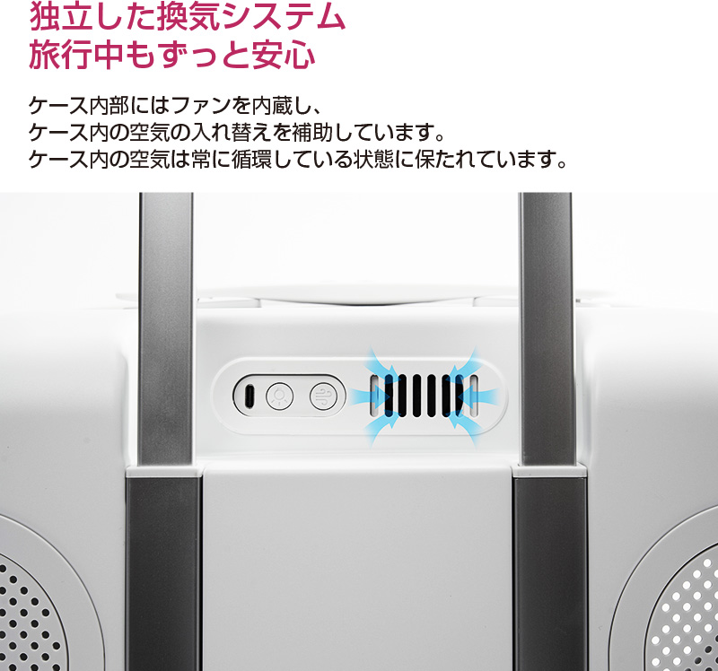スマートペットトラベルボックス