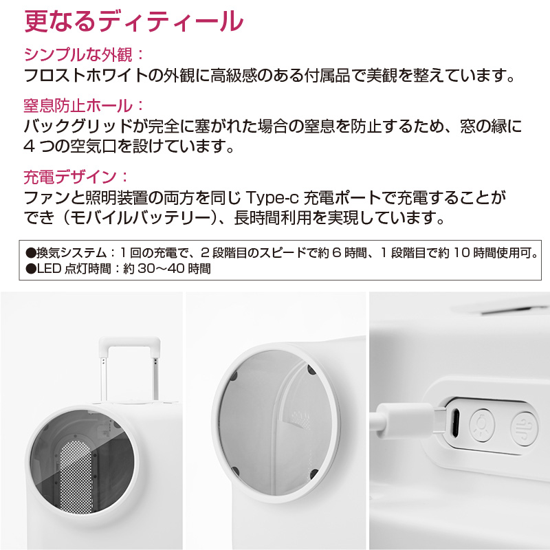 スマートペットトラベルボックス