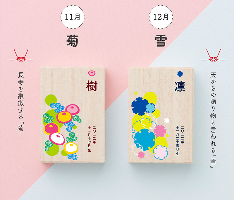 おもいで箱