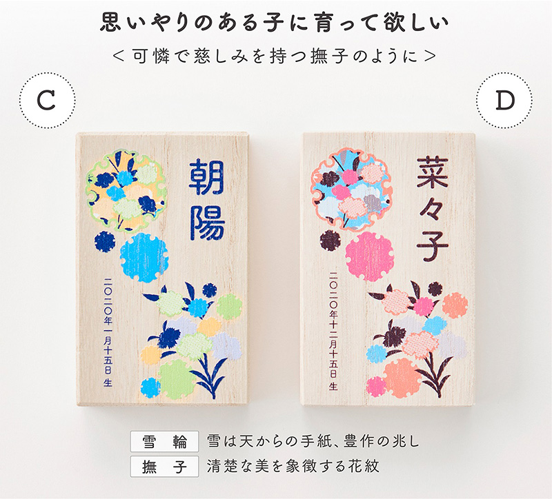 おもいで箱
