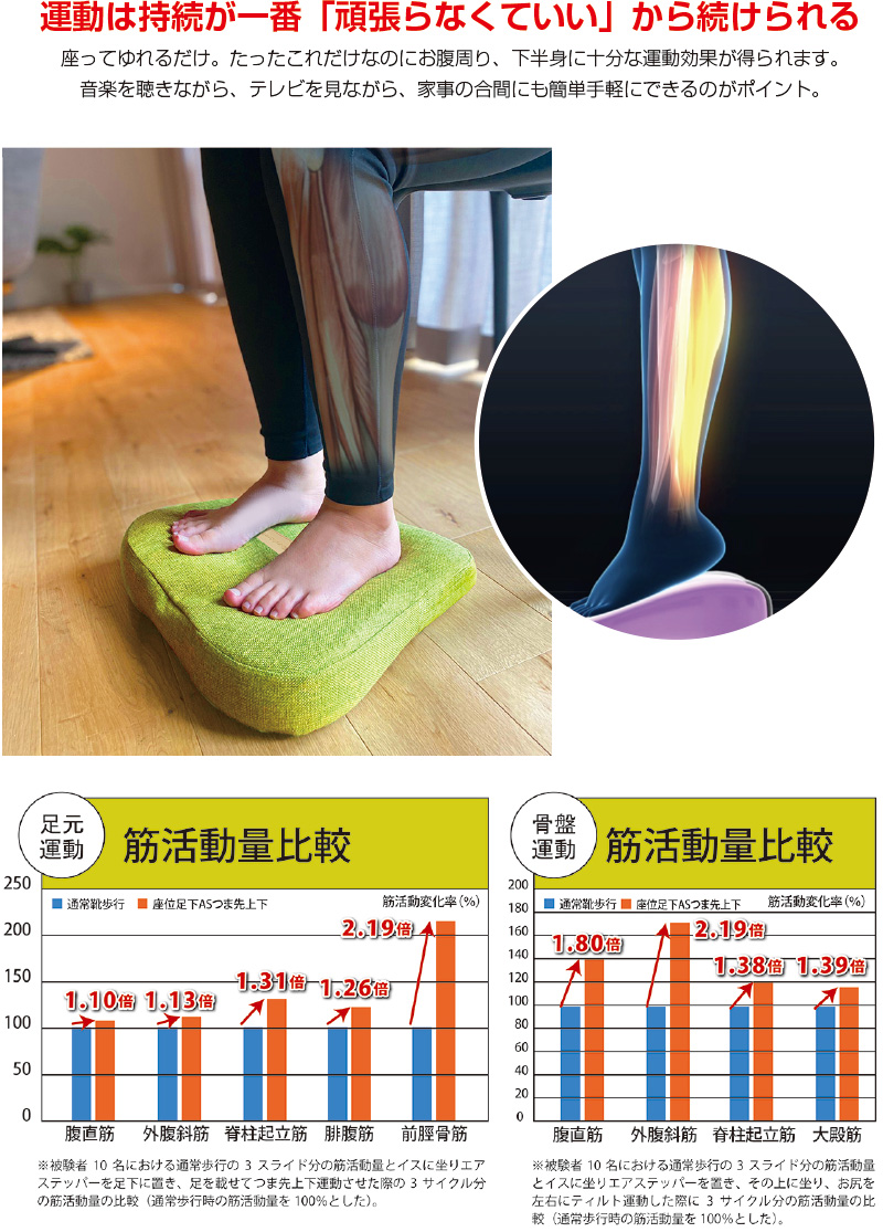 エアステッパー