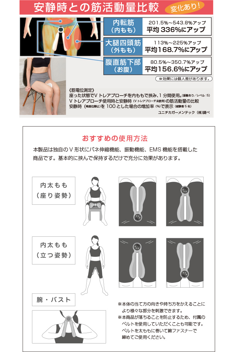 ライフフィット　Vトレアプローチ