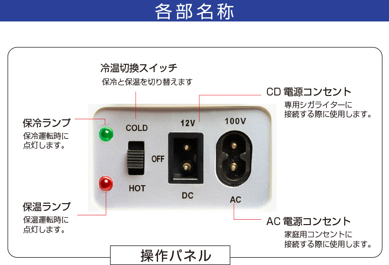 コンパクト車載冷温庫