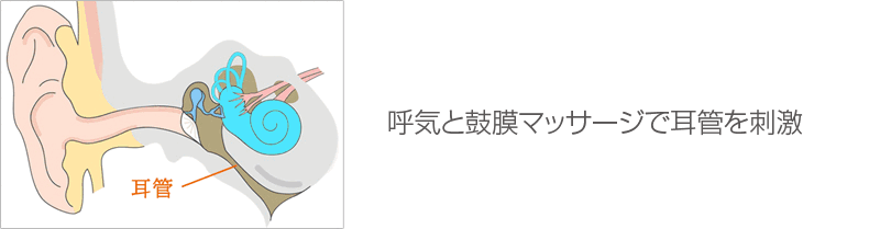 携帯用鼓膜按摩器Clearクレア