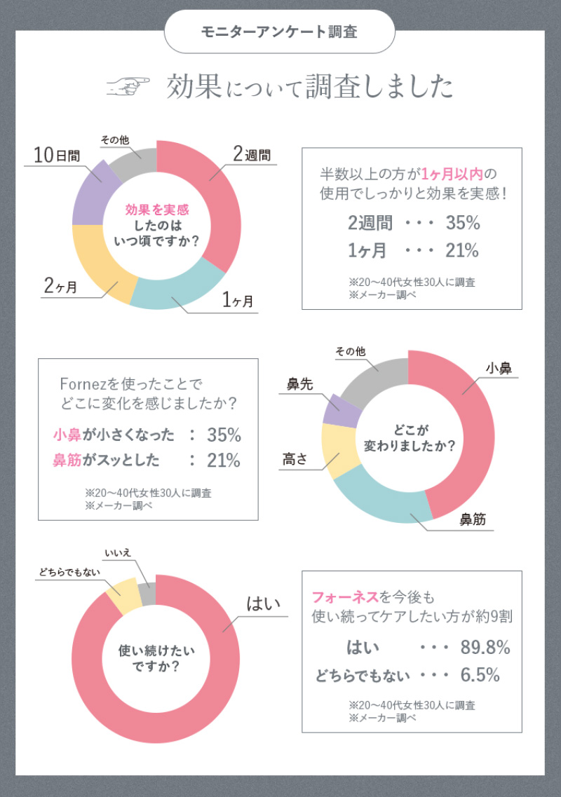 ルクセアフォース