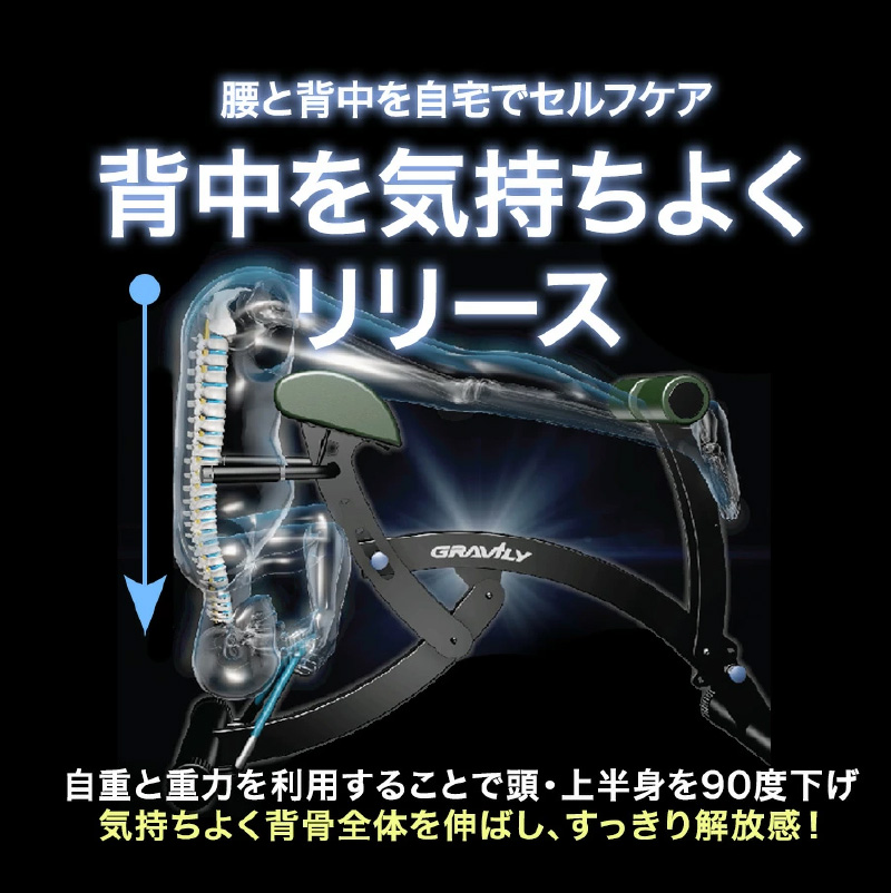 グラビリィ