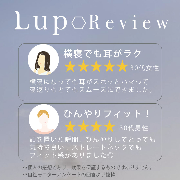 冷感枕Lupo（ルポ）