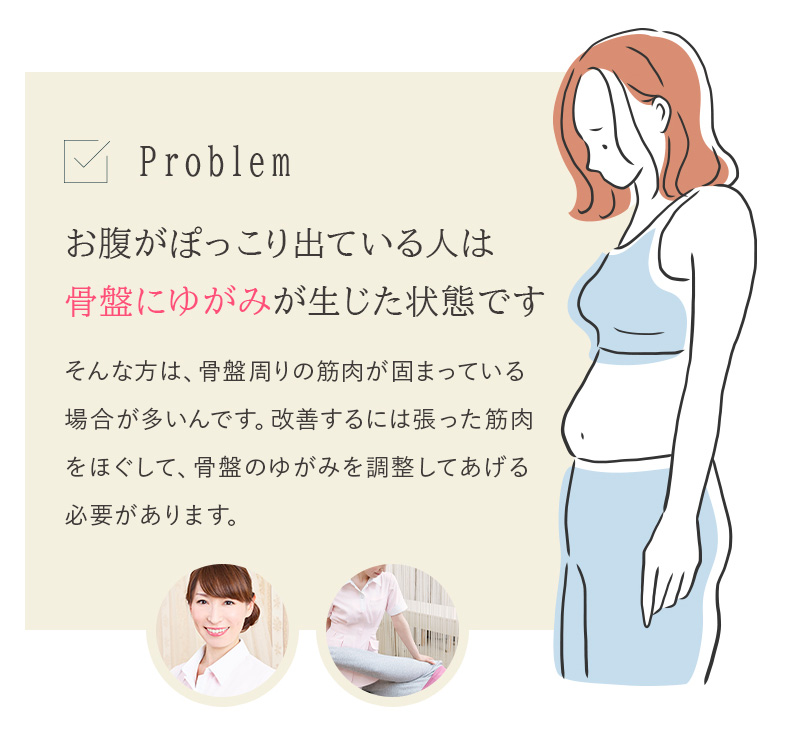 骨盤エアーリセットベルト