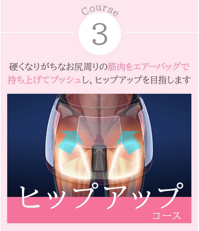 骨盤エアーリセットベルト