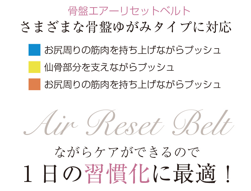 骨盤エアーリセットベルト