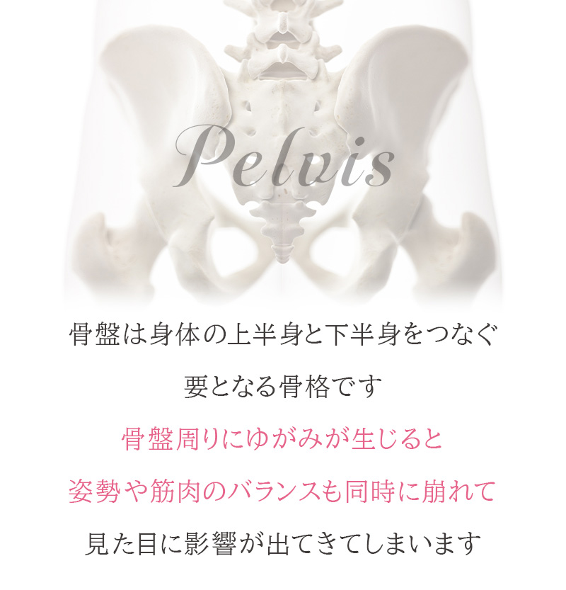 骨盤エアーリセットベルト
