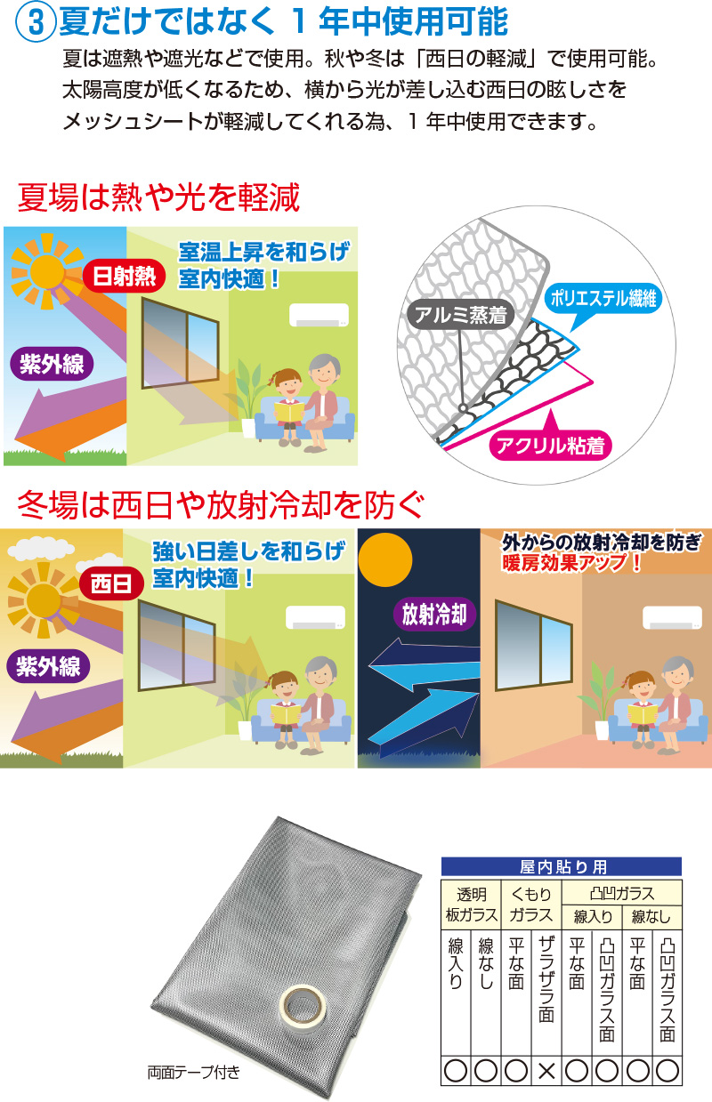 マイナス5度の遮熱効果・遮光・遮光メッシュシート（両面テープ貼り）　2枚組