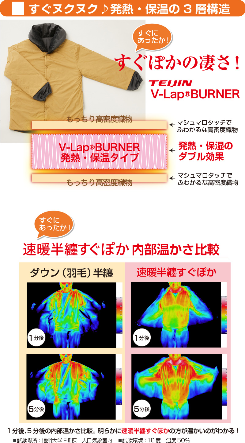 テイジン　速暖半纏すぐぽか