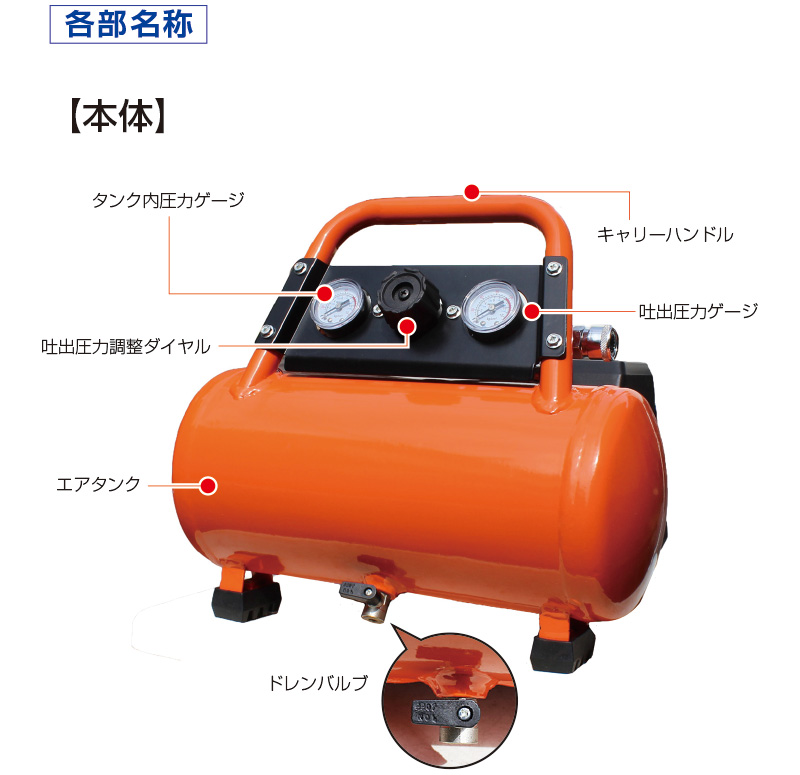 24V ポータブルコンプレッサー YARD FORCE ヤードフォース 充電式 車