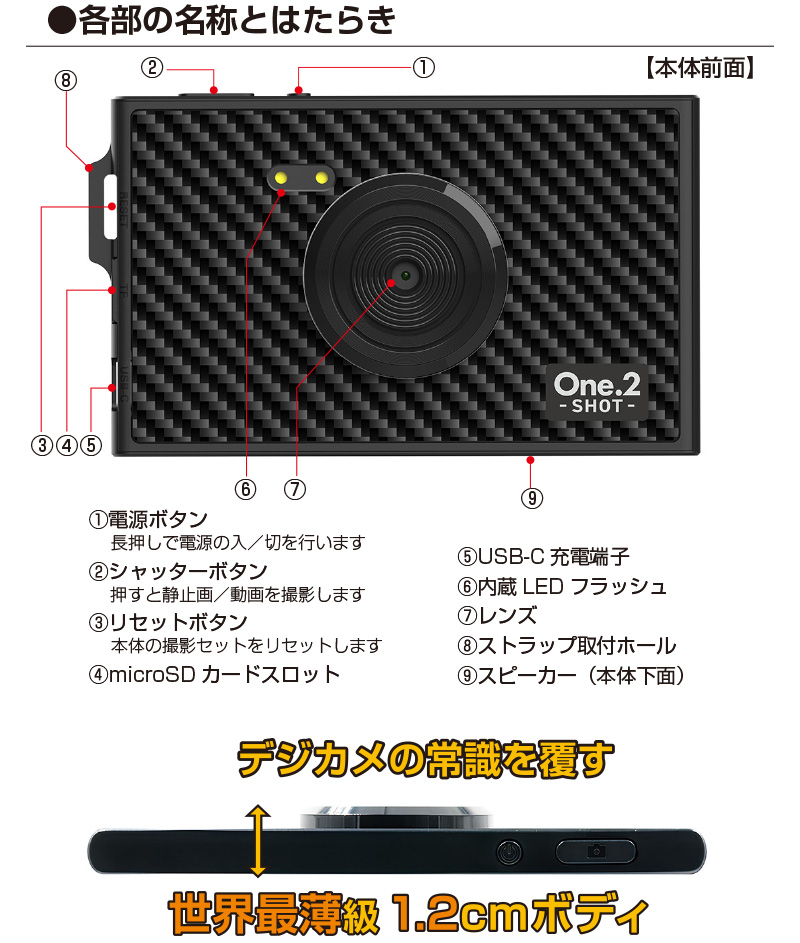 クマザキエイム 12mm 超極薄カメラ One.2 SHOT