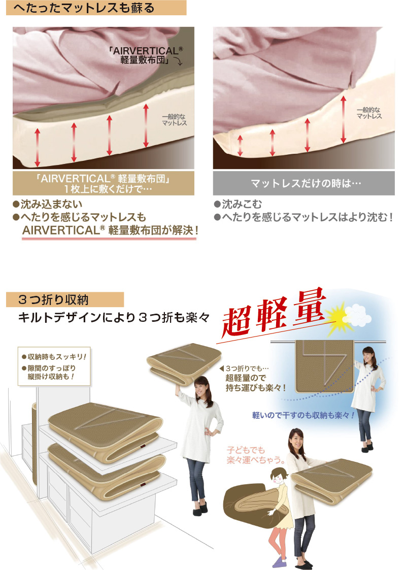 テイジン　エアバーティカル軽量式布団