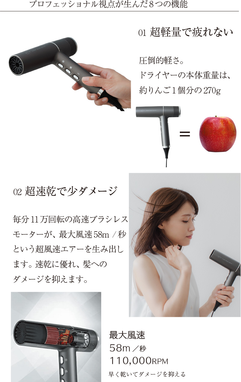 クーポンで20%OFF】 ufv ライトヘアードライヤー ドライヤー ライトへ