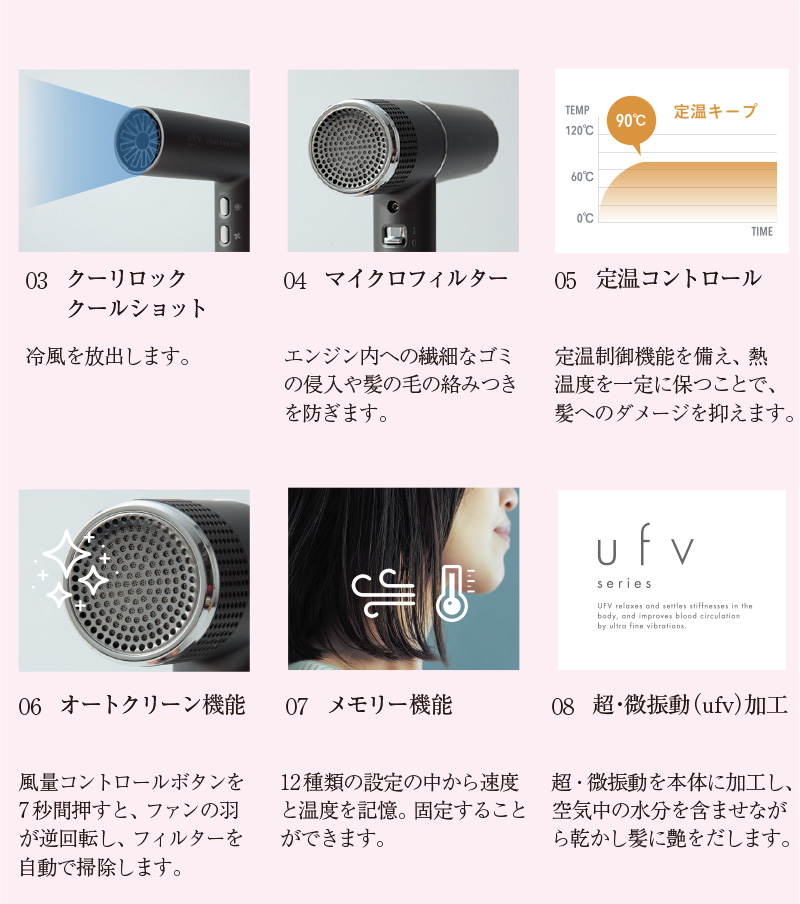 クーポンで20%OFF】 ufv ライトヘアードライヤー ドライヤー ライトへ