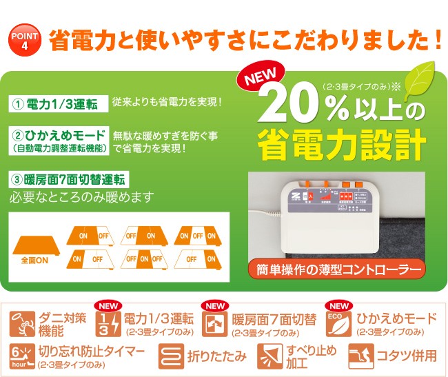 電磁波カットホットカーペット