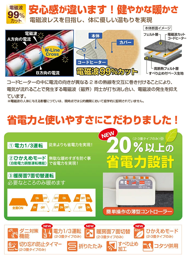 ゼンケン 電磁波カット ホットカーペット 3畳 本体のみ 195×235cm