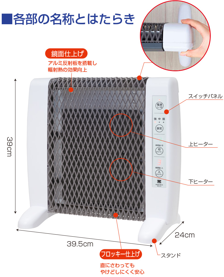 パネルヒーター 日本製 アーバンホット スリム S RH-510 zenken 遠