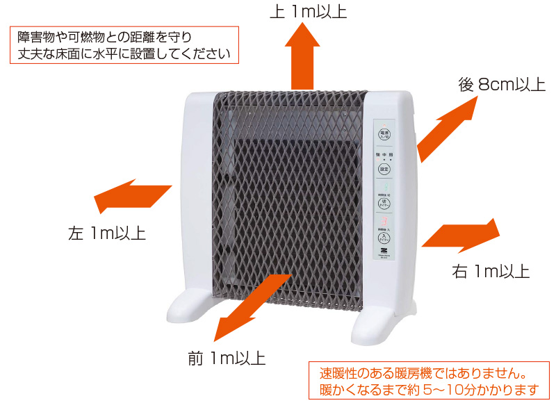パネルヒーター 日本製 アーバンホット スリム S RH-510 zenken 遠