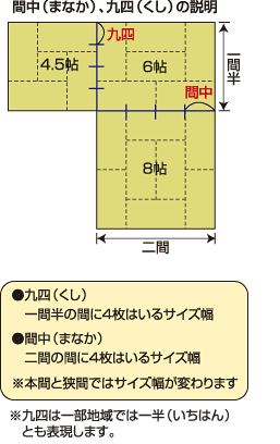 お座敷すだれ すだれ 響 約 172cm 簾 巻き上げ すだれ 室内 おしゃれ よしず 間仕切り 竹 すだれ 巻き上げ 目隠し スクリーン 御座敷 座敷用 竹すだれ 高級 おしゃれ