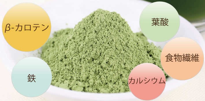 栄養成分