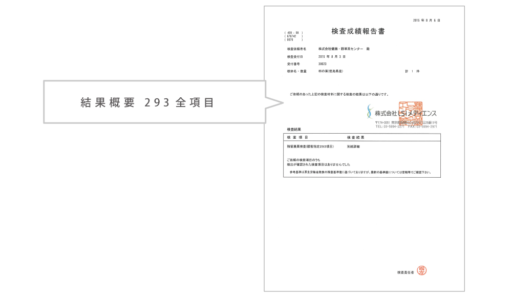 柿の葉(国産) 検査成績報告書