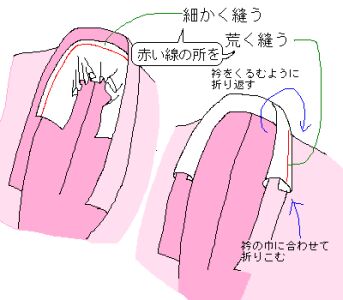 着物半襟 の 付け方 | 半衿 付け方 図解 , 半衿のつけ方、入れ方で見た目が変わります – UENDS