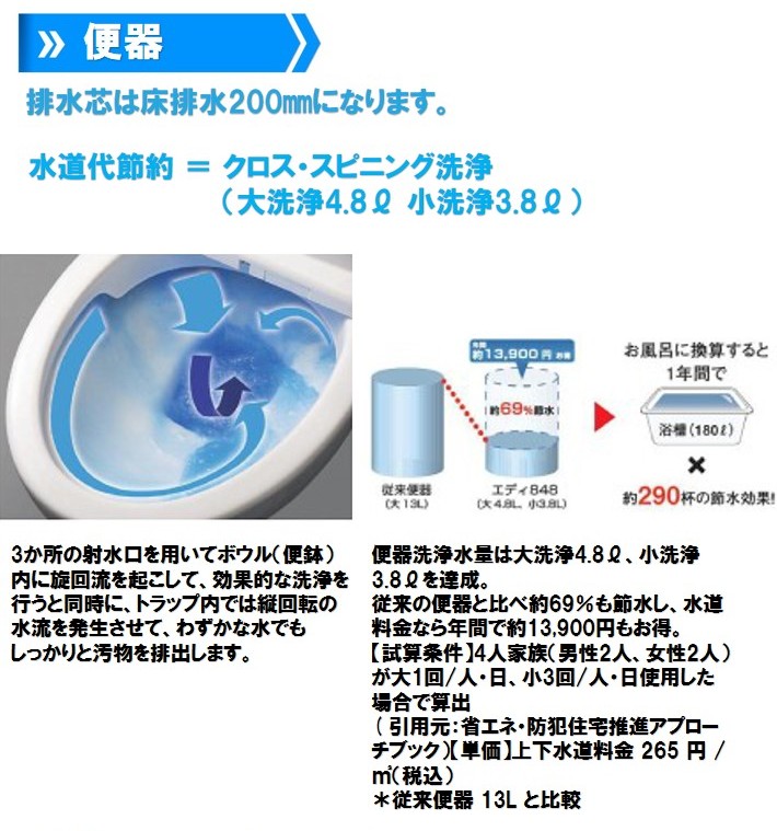 848便器