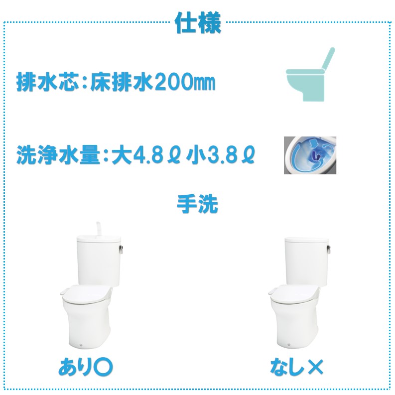 トイレ　便器　6,000円 ZR・ZXカタログ動画一覧 | ZRZXカタログ | 商品情報 | TOTO株式会社