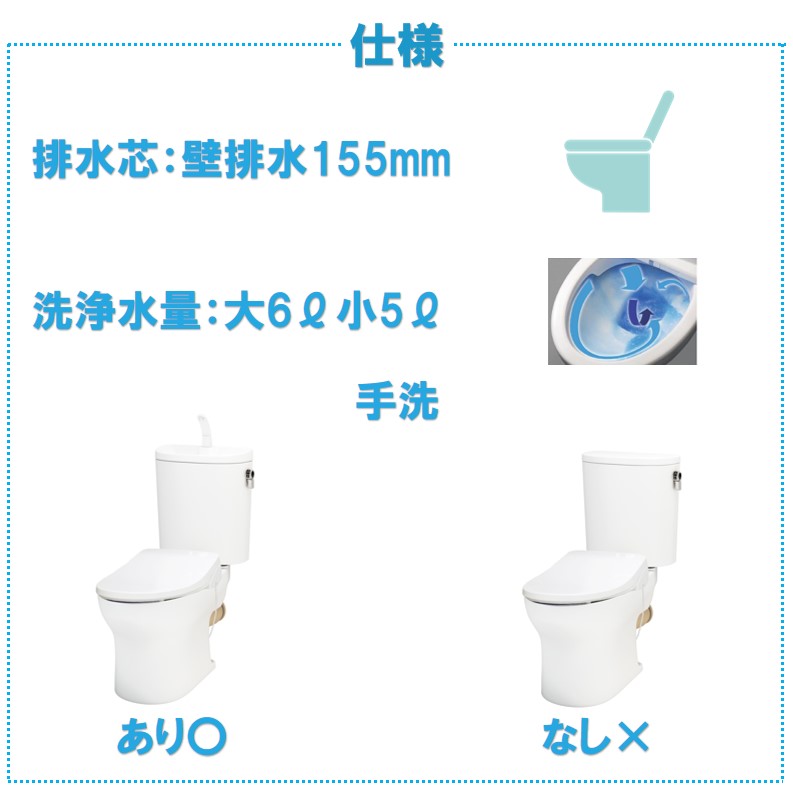 アサヒ衛陶 EDDY868 トイレ 便器セット 壁排水148mm 手洗い有無選択可