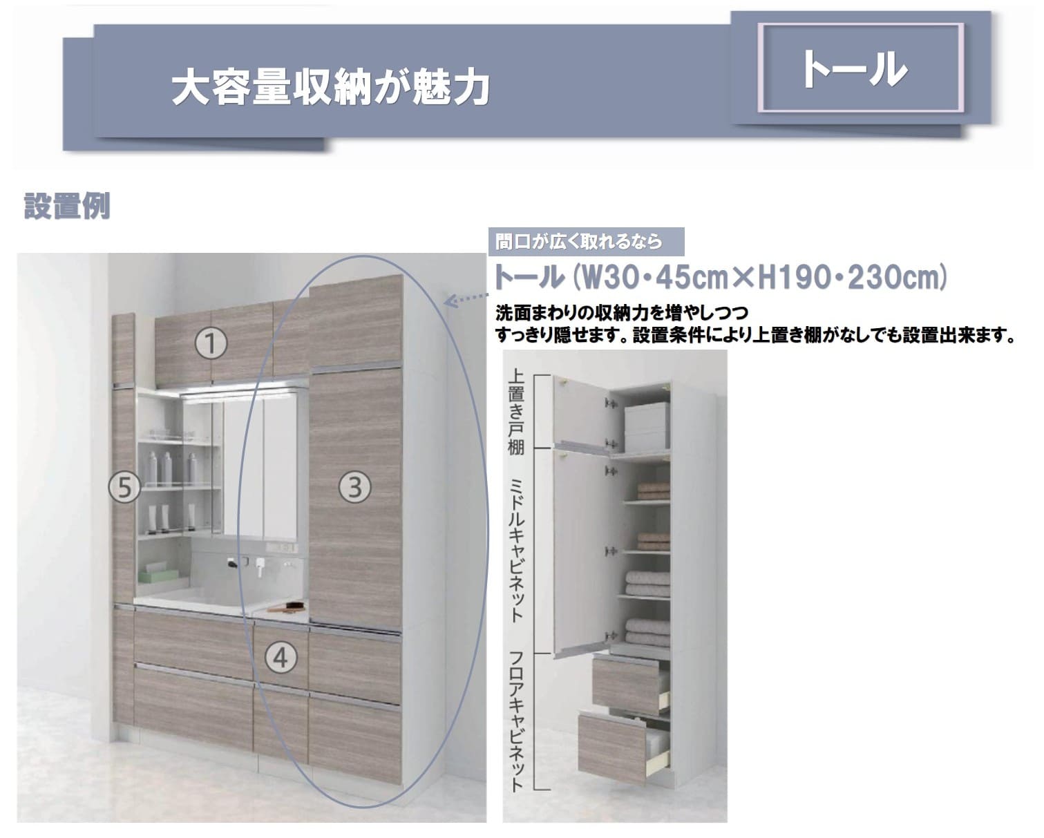 ココッシュトール