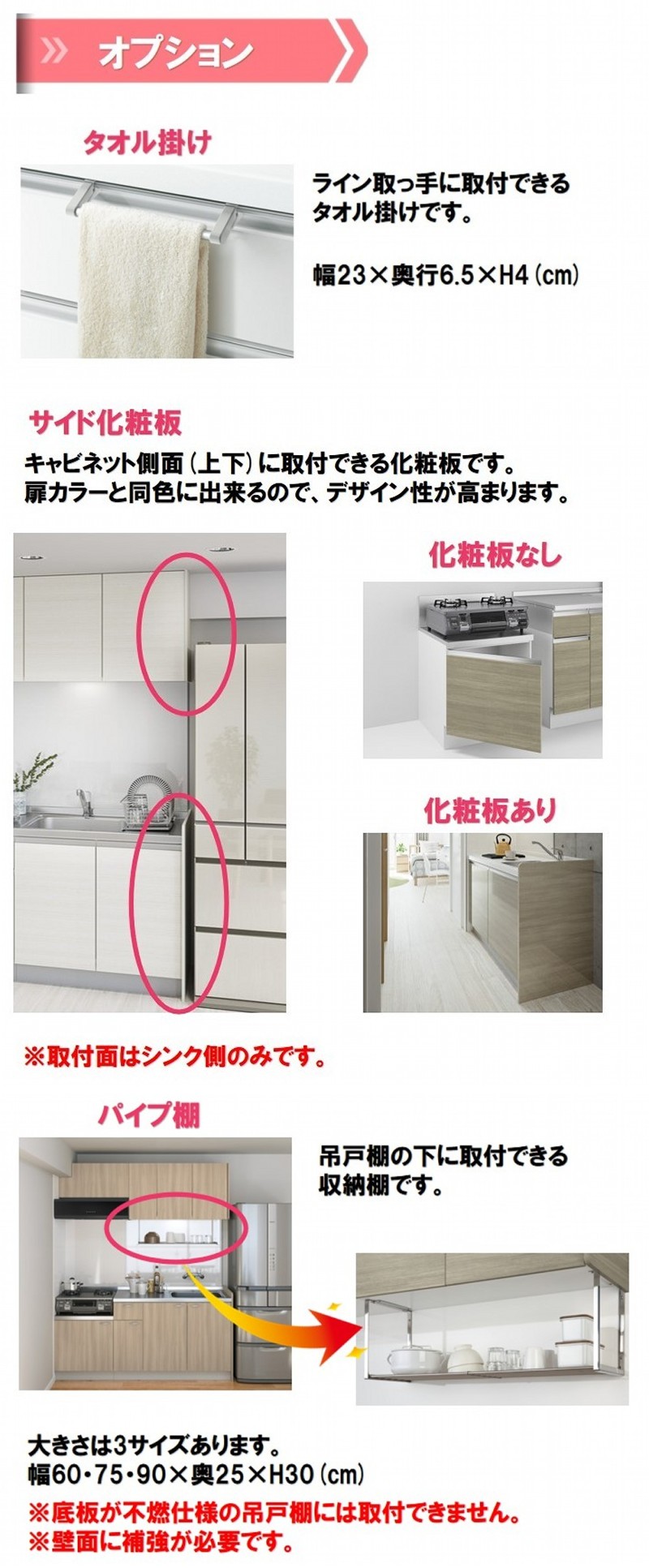 コパンナオプション
