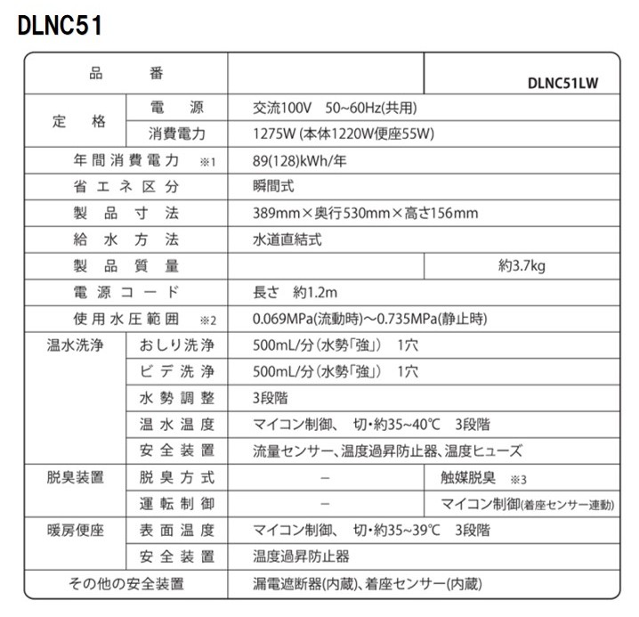 DLAL仕様