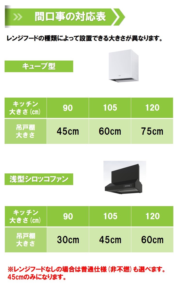 ミニマルキッチン吊戸棚間口