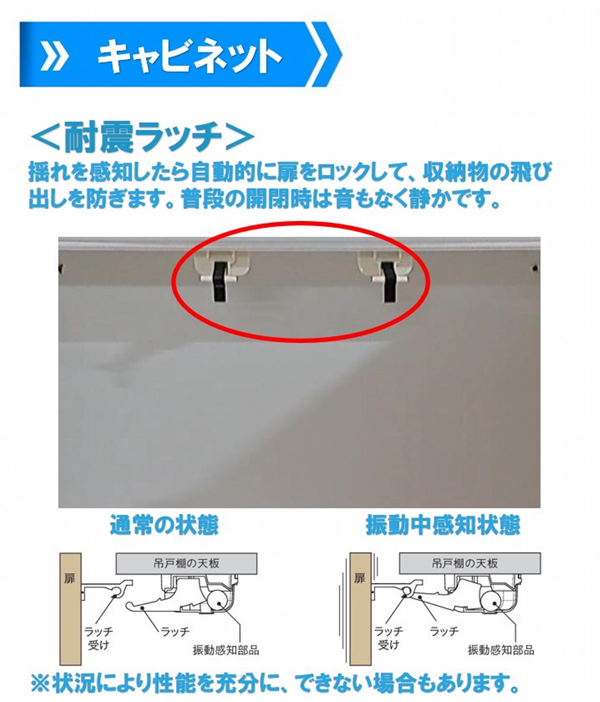 吊り戸ラッチ