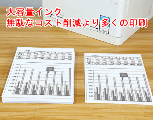 MultiWriter PR-L5600C 4色 +ブラック1本 お得な5本セット NECトナー