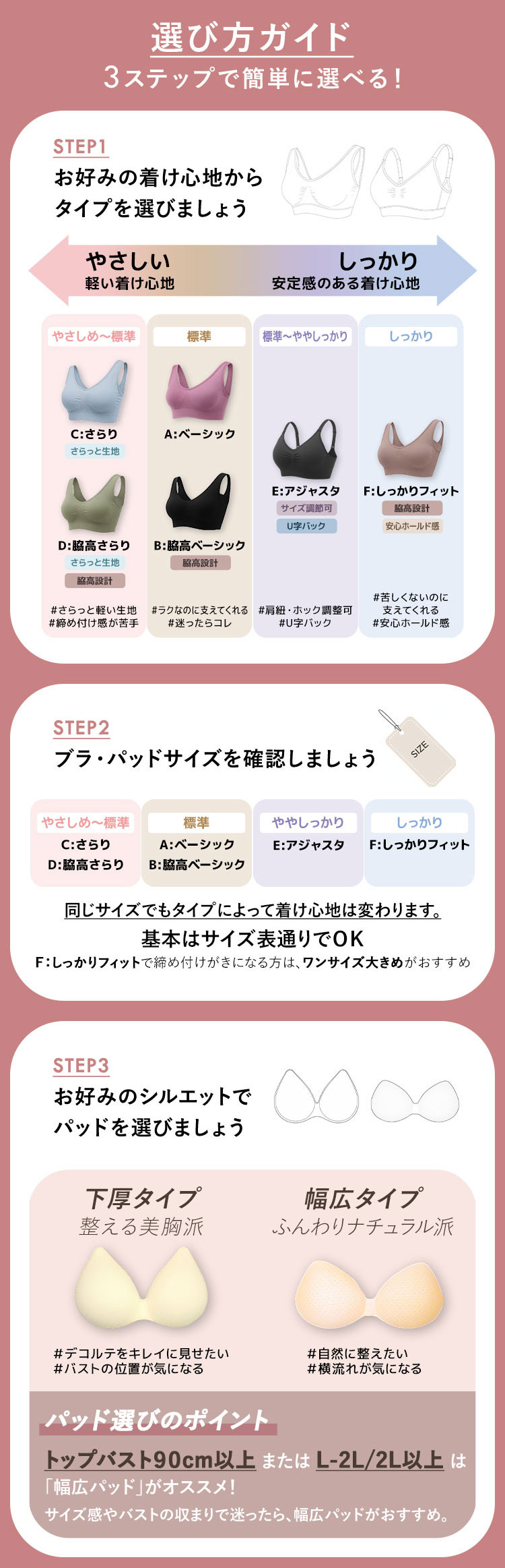 ラクブラ24を着け心地・サイズ・パッドから選ぶ3ステップガイド
