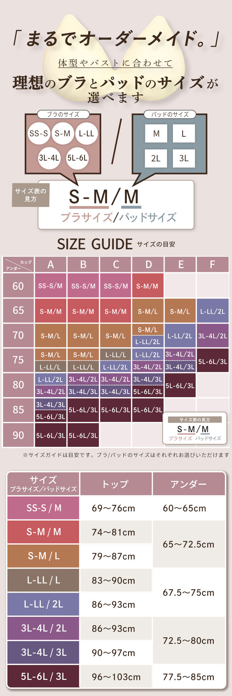 ラクブラ24のブラサイズとパッドサイズを選ぶ詳しいサイズ表ガイド
