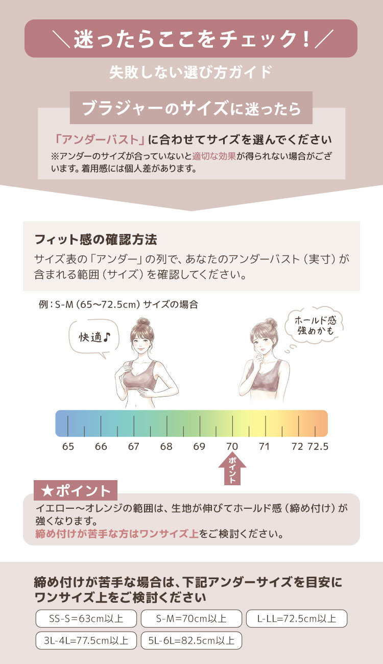 アンダーバストを基準にラクブラ24のフィット感を確認する方法