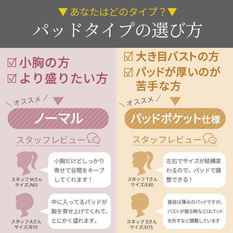 胸のサイズや好みに合わせて選べる二種類のブラパッドタイプ案内