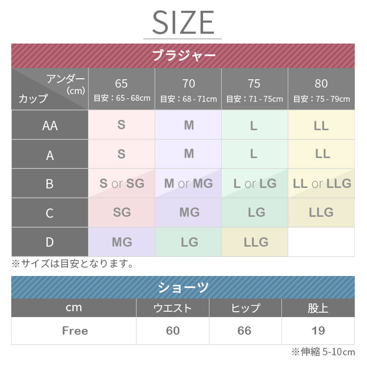 ブラジャーとセットショーツの対応サイズが分かる詳しいサイズ早見表
