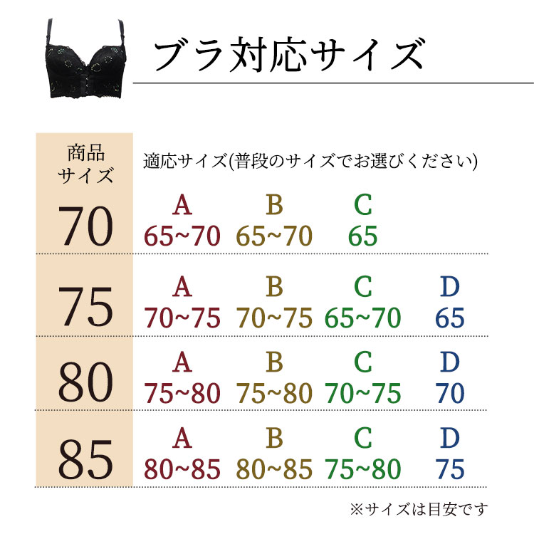 ブラサイズ表