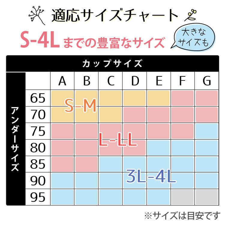 適応サイズチャート