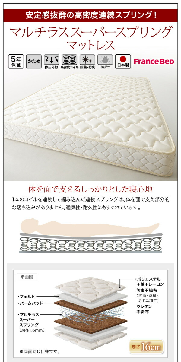 完動品 連結ファミリー収納ベッド ベッドフレームのみ Aタイプ セミダブル 【CEG1828230594】(66849円)