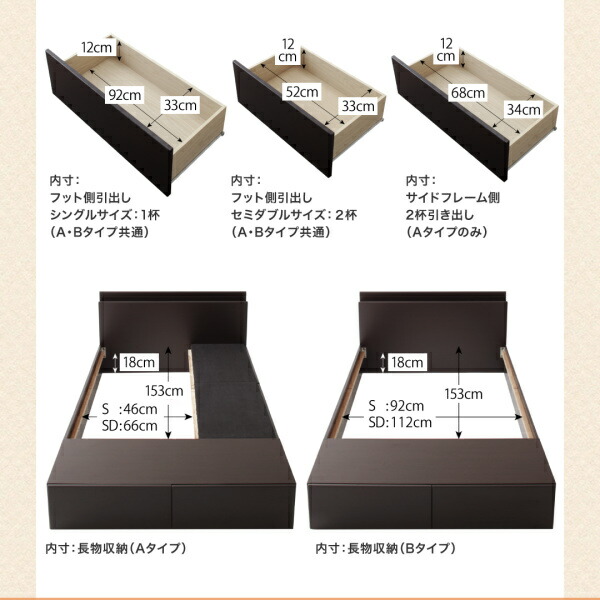 完動品 連結ファミリー収納ベッド ベッドフレームのみ Aタイプ セミダブル 【CEG1828230594】(66849円)